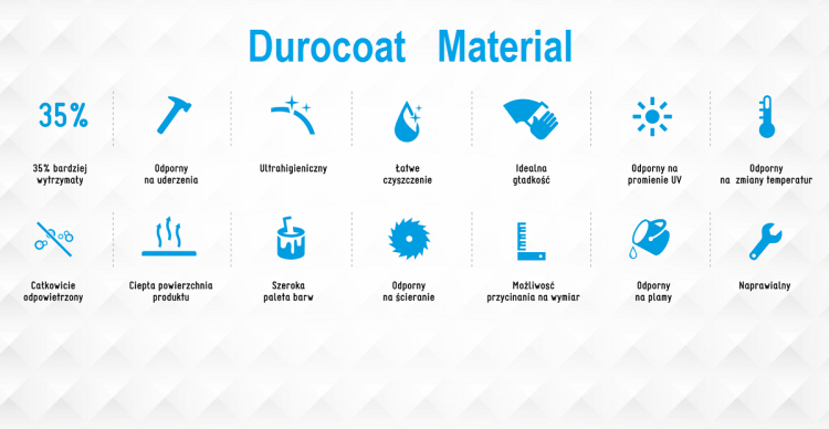duracoat.png