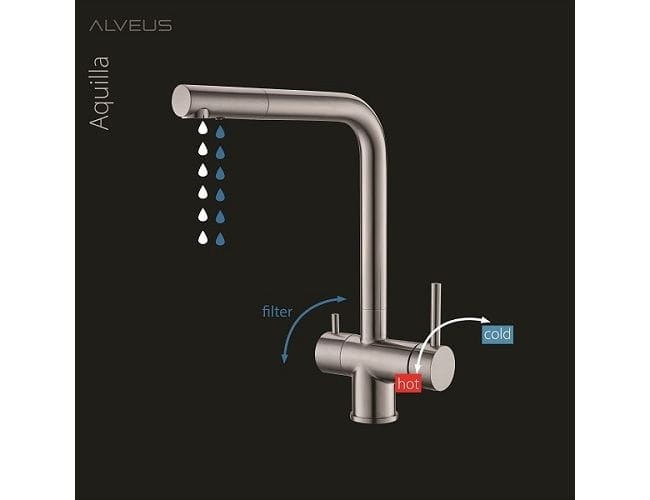 Alveus_Aquilla_handles_2022.jpg