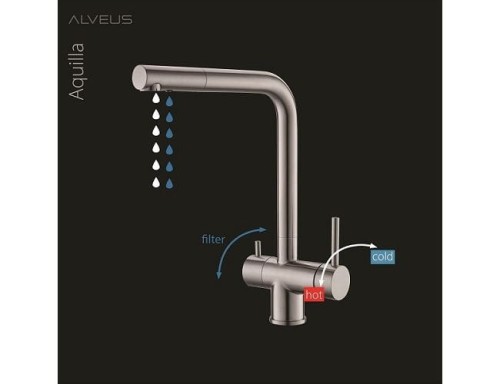 Alveus_Aquilla_handles_2022.jpg