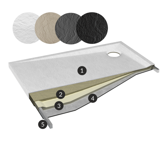 72abbbe4900430a6fb3ee17b04d00249