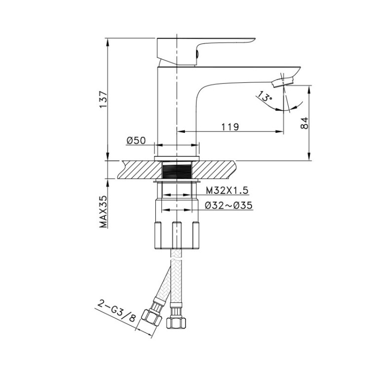 19918faea017d7cd2a556059e29be1f1