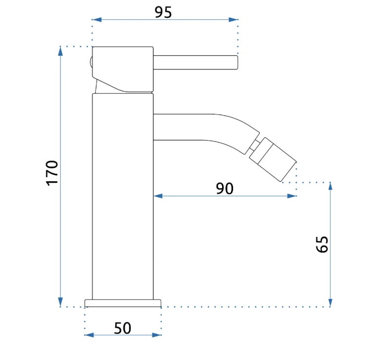 a2055fed58cc2a5a55c0d902f3eebcf7
