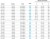 walk in gold lista.jpg