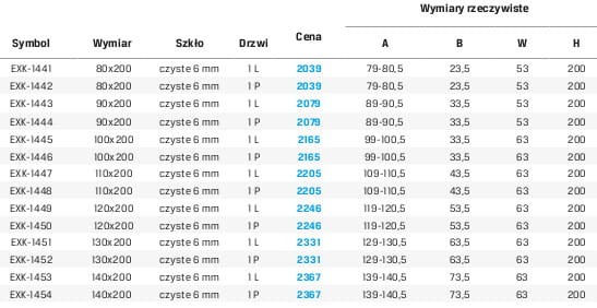 chrom drzwi tabela.jpg
