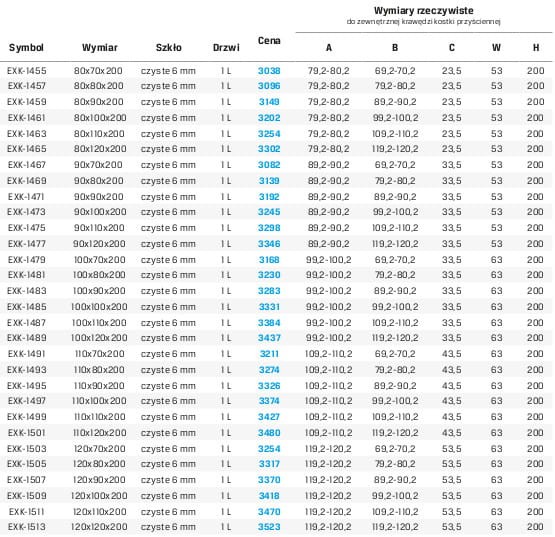 tabela lewa chrom.jpg