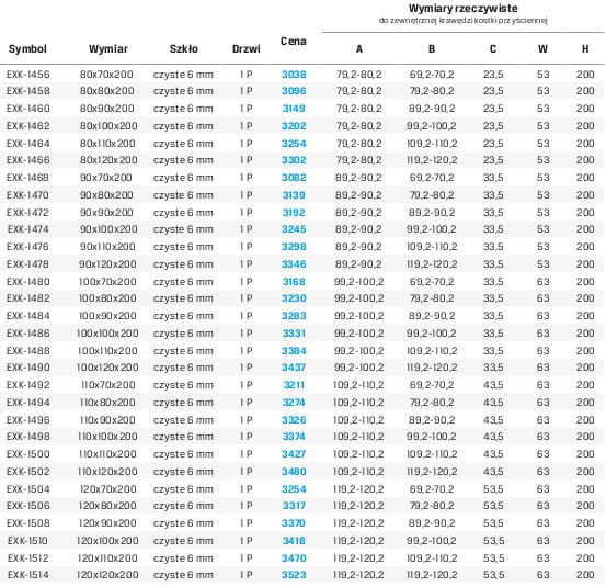 prawa chrom tabela.jpg