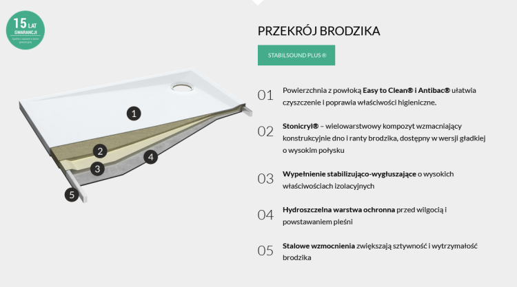 Stabilsound Plus.png