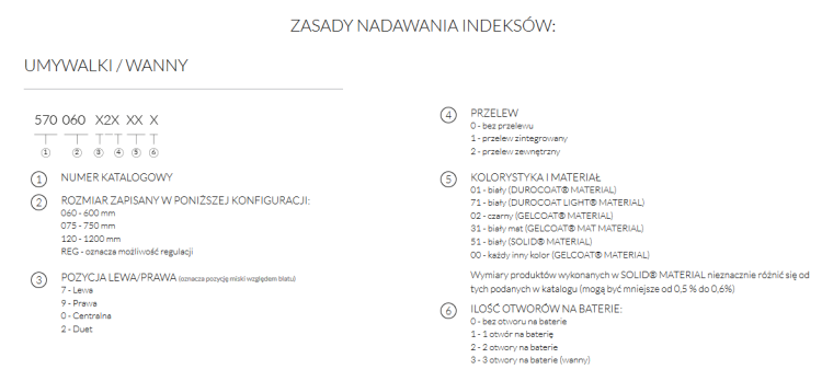 Marmorin_»_CETO_60_–_umywalka_meblowa_nablatowa_wisząca_-_2015-09-17_15.42.47.png